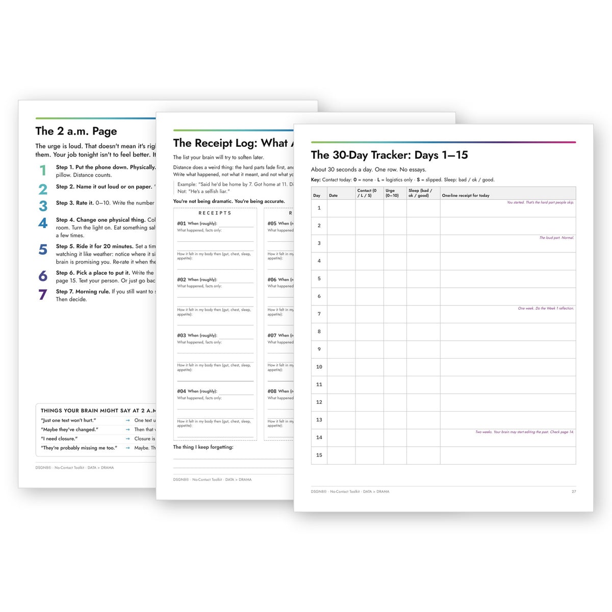 No-Contact Toolkit | 30-Day No Contact Tracker & Journal